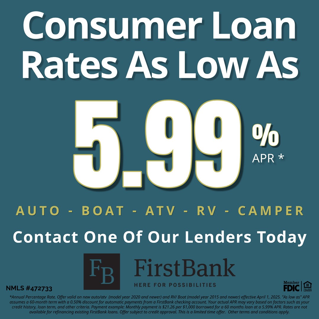 Consumer Loan Rates