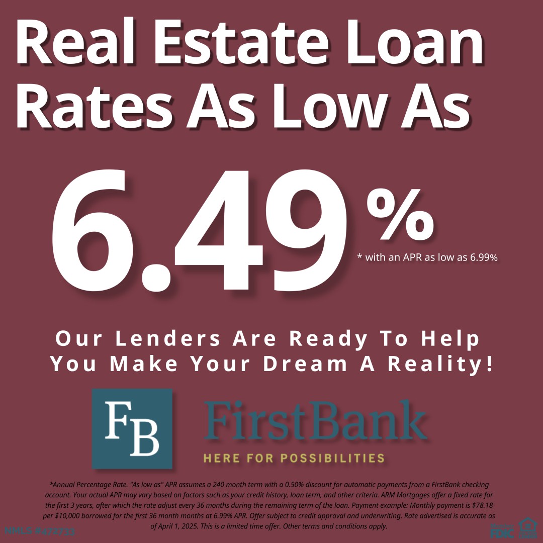Real Estate Loan Rates