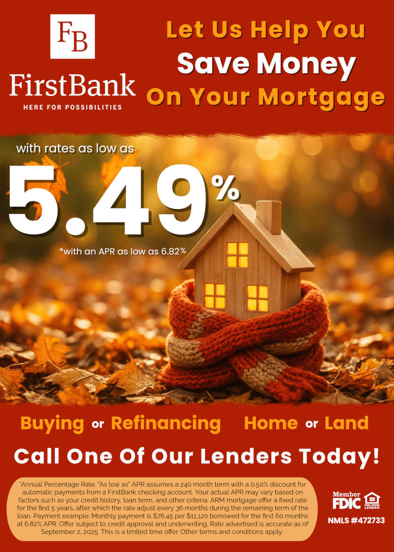 Real Estate Loan Rates